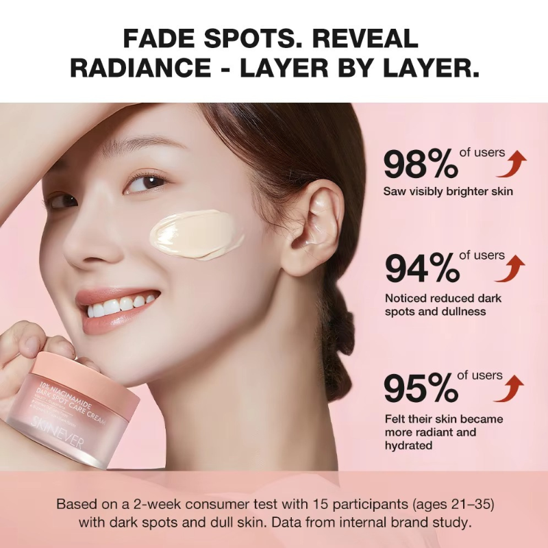 Private Label Anti-wrinkle Skin Care Cream Moisturizer Face Niacinamide Whitening Dark Spots Corrector Beauty Face Cream